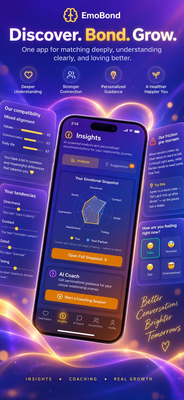 Insights, AI coach and daily check-ins